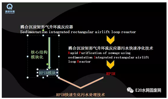 污水處理設備__全康環(huán)保QKEP