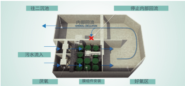 污水處理設備__全康環(huán)保QKEP