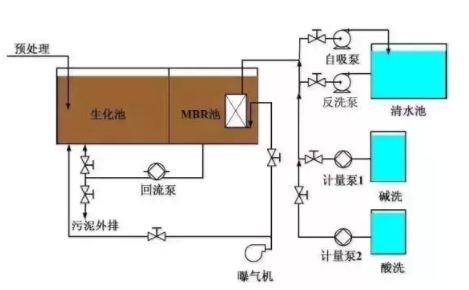 污水處理設備__全康環(huán)保QKEP