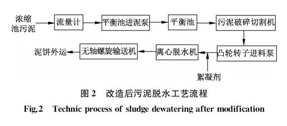 污水處理設(shè)備__全康環(huán)保QKEP