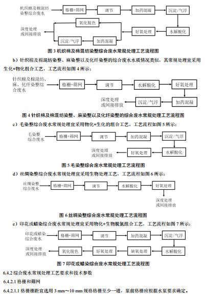 污水處理設(shè)備__全康環(huán)保QKEP