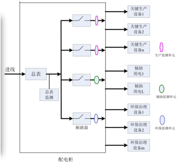 污水處理設(shè)備__全康環(huán)保QKEP