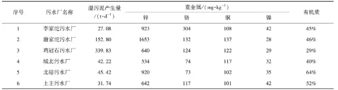 污水處理設備__全康環(huán)保QKEP