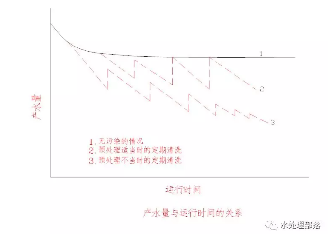 污水處理設(shè)備__全康環(huán)保QKEP