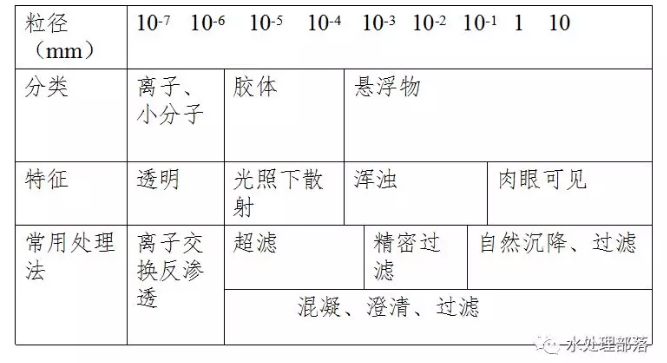 污水處理設(shè)備__全康環(huán)保QKEP