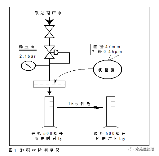 污水處理設(shè)備__全康環(huán)保QKEP