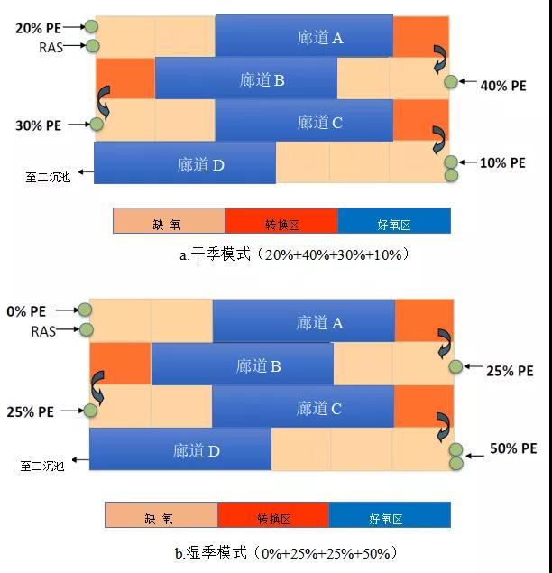 污水處理設(shè)備__全康環(huán)保QKEP