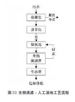 污水處理設(shè)備__全康環(huán)保QKEP