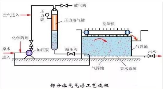 污水處理設(shè)備__全康環(huán)保QKEP