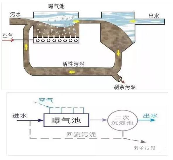 污水處理設(shè)備__全康環(huán)保QKEP