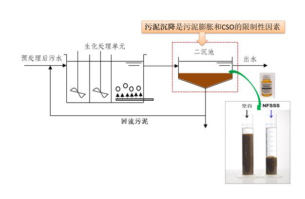 污水處理設(shè)備__全康環(huán)保QKEP