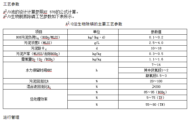 污水處理設(shè)備__全康環(huán)保QKEP