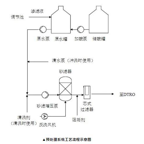 污水處理設(shè)備__全康環(huán)保QKEP