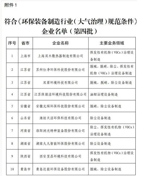 污水處理設備__全康環(huán)保QKEP