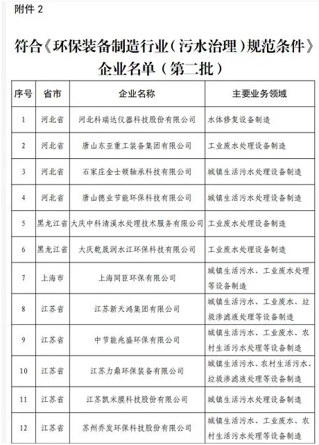 污水處理設備__全康環(huán)保QKEP