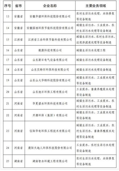 污水處理設備__全康環(huán)保QKEP