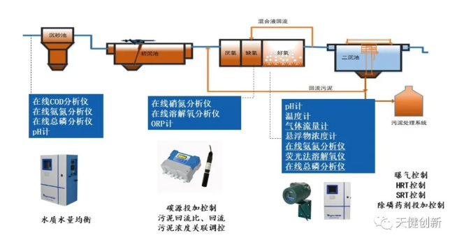 污水處理設(shè)備__全康環(huán)保QKEP