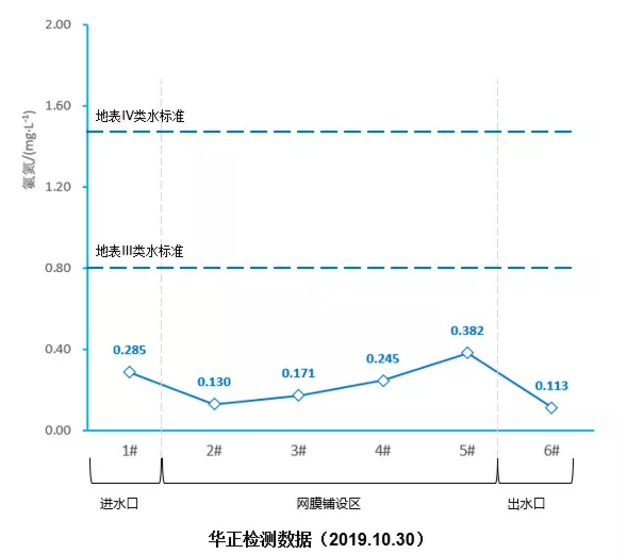 污水處理設(shè)備__全康環(huán)保QKEP