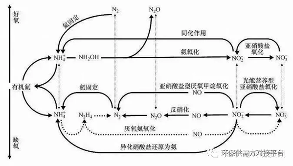 污水處理設(shè)備__全康環(huán)保QKEP