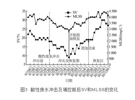 污水處理設(shè)備__全康環(huán)保QKEP