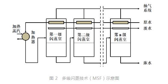 污水處理設(shè)備__全康環(huán)保QKEP