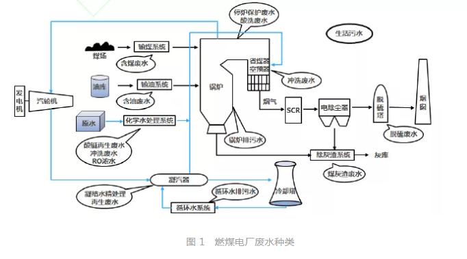 污水處理設(shè)備__全康環(huán)保QKEP