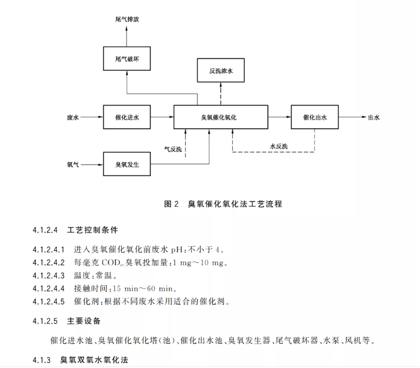 污水處理設(shè)備__全康環(huán)保QKEP