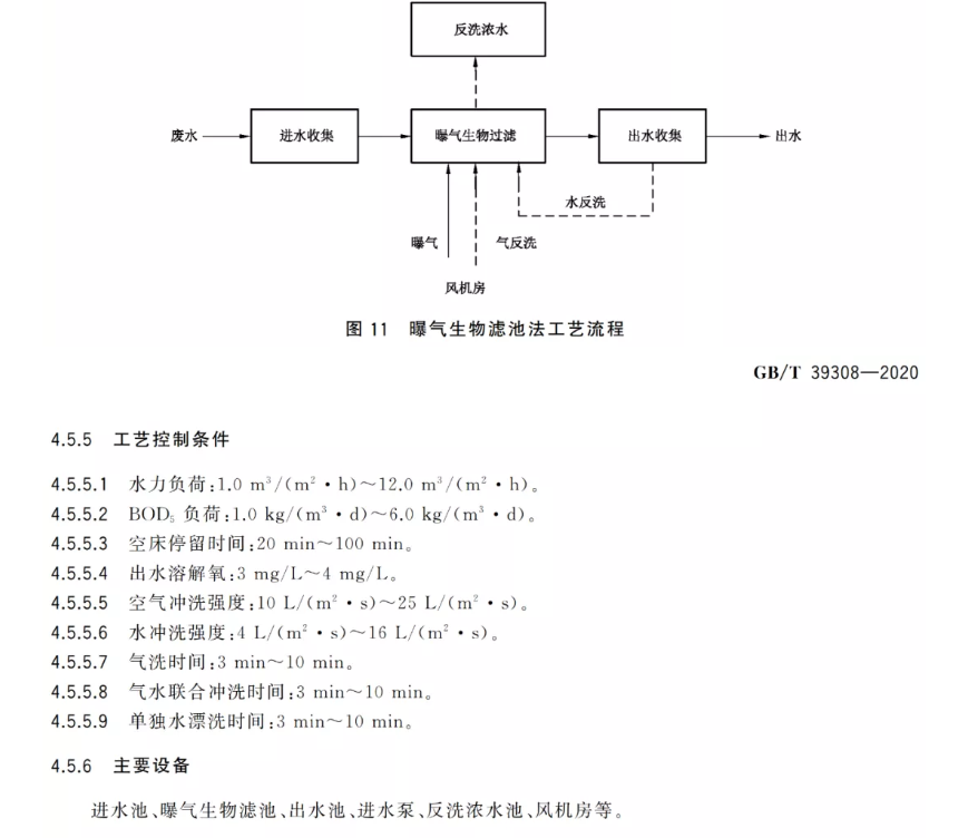 污水處理設(shè)備__全康環(huán)保QKEP