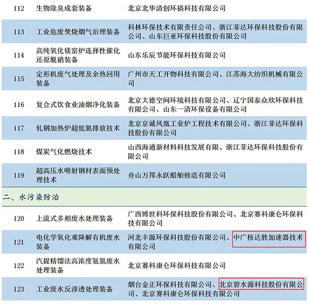 污水處理設(shè)備__全康環(huán)保QKEP