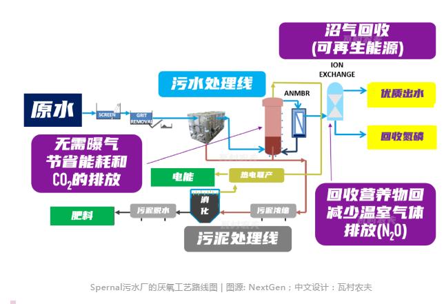 污水處理設備__全康環(huán)保QKEP