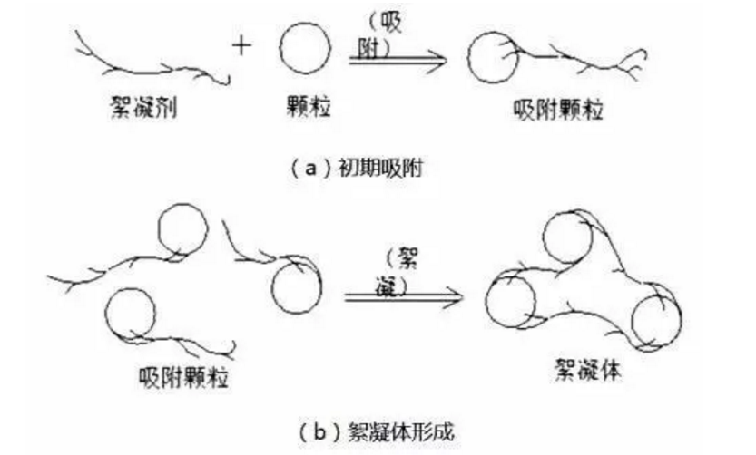 污水處理設(shè)備__全康環(huán)保QKEP