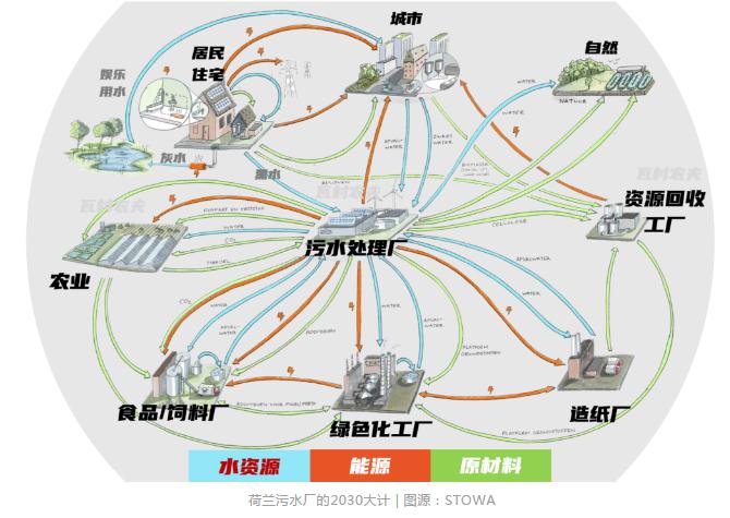 污水處理設(shè)備__全康環(huán)保QKEP