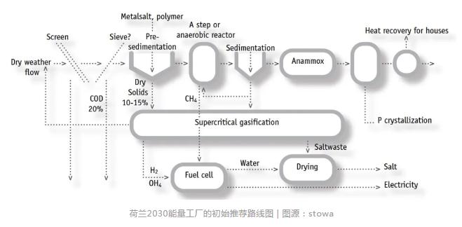 污水處理設(shè)備__全康環(huán)保QKEP