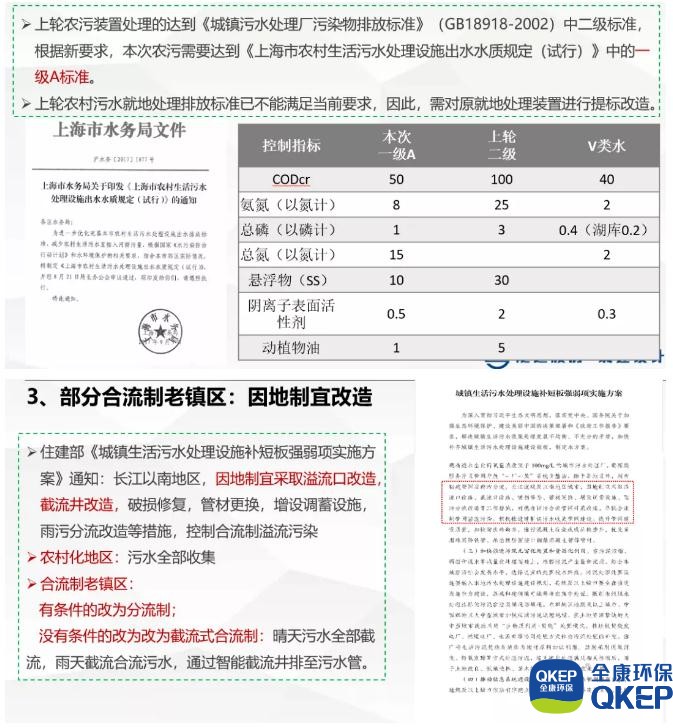 污水處理設備__全康環(huán)保QKEP