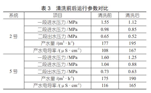 污水處理設備__全康環(huán)保QKEP