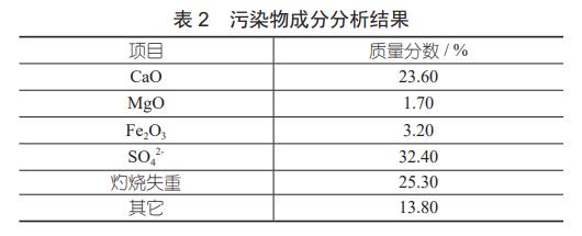 污水處理設備__全康環(huán)保QKEP