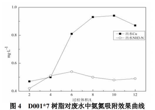 污水處理設(shè)備__全康環(huán)保QKEP