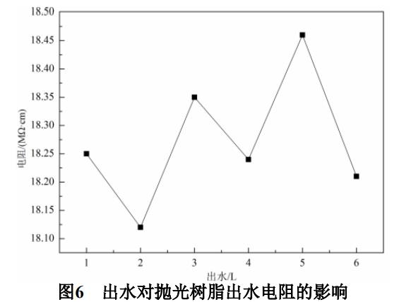 污水處理設(shè)備__全康環(huán)保QKEP