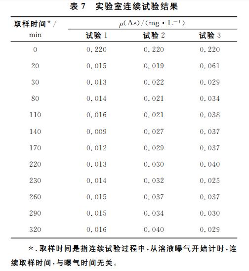 污水處理設備__全康環(huán)保QKEP