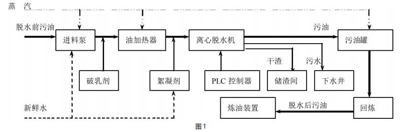 污水處理設備__全康環(huán)保QKEP