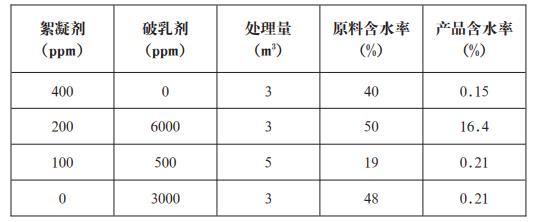 污水處理設備__全康環(huán)保QKEP