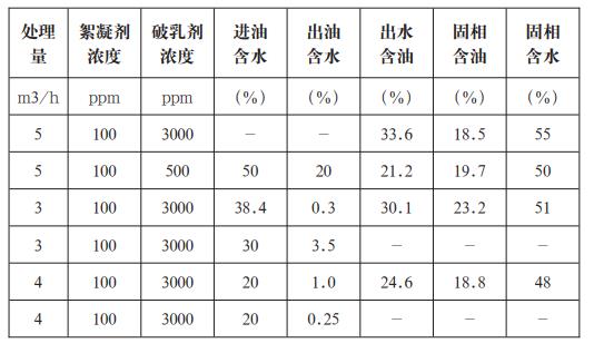 污水處理設備__全康環(huán)保QKEP