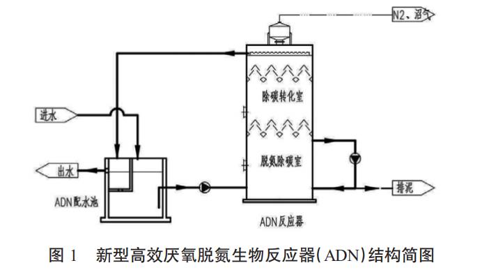 污水處理設(shè)備__全康環(huán)保QKEP