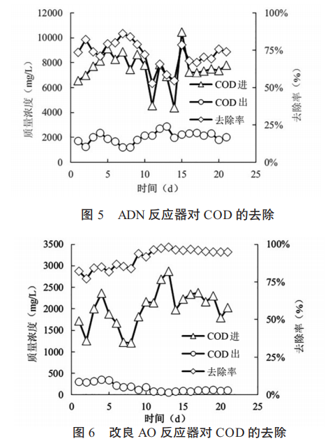 污水處理設(shè)備__全康環(huán)保QKEP