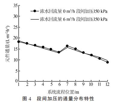 污水處理設備__全康環(huán)保QKEP