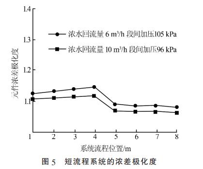 污水處理設備__全康環(huán)保QKEP