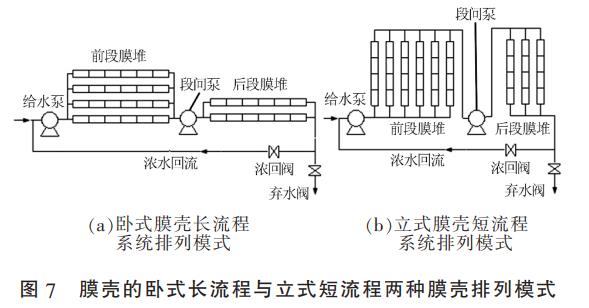 污水處理設備__全康環(huán)保QKEP