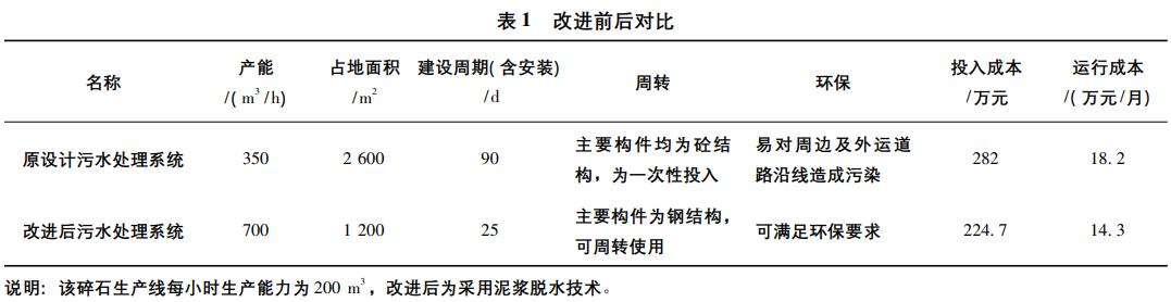 污水處理設(shè)備__全康環(huán)保QKEP