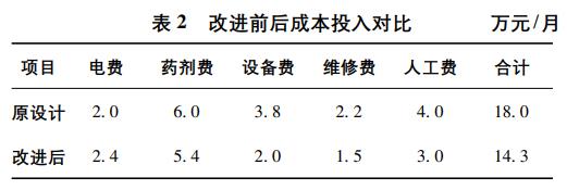 污水處理設(shè)備__全康環(huán)保QKEP