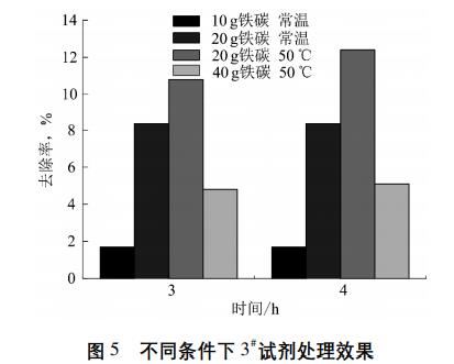 污水處理設(shè)備__全康環(huán)保QKEP